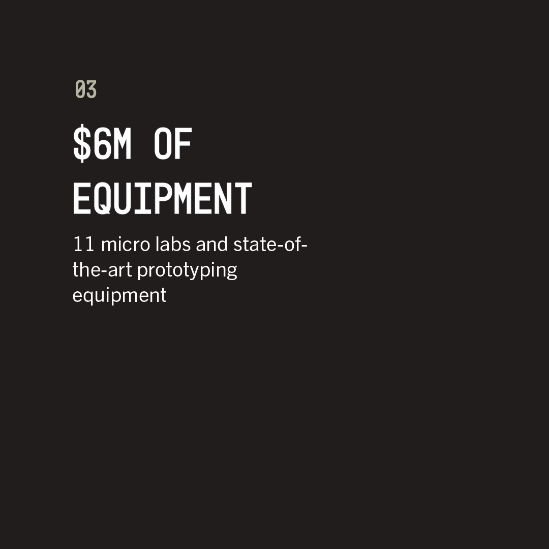 6M Equipment-1