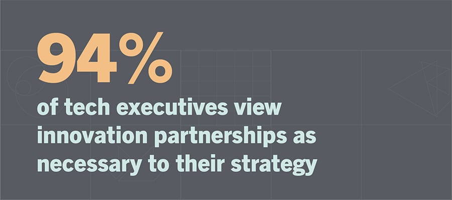 Innovation_Parnters_Statistic_mHUB_900x400