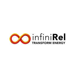 infinirel-250x20