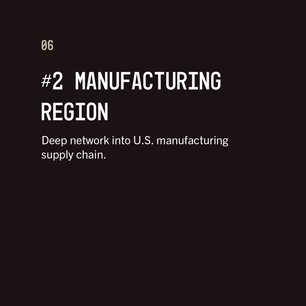manufacturing-region_boxes